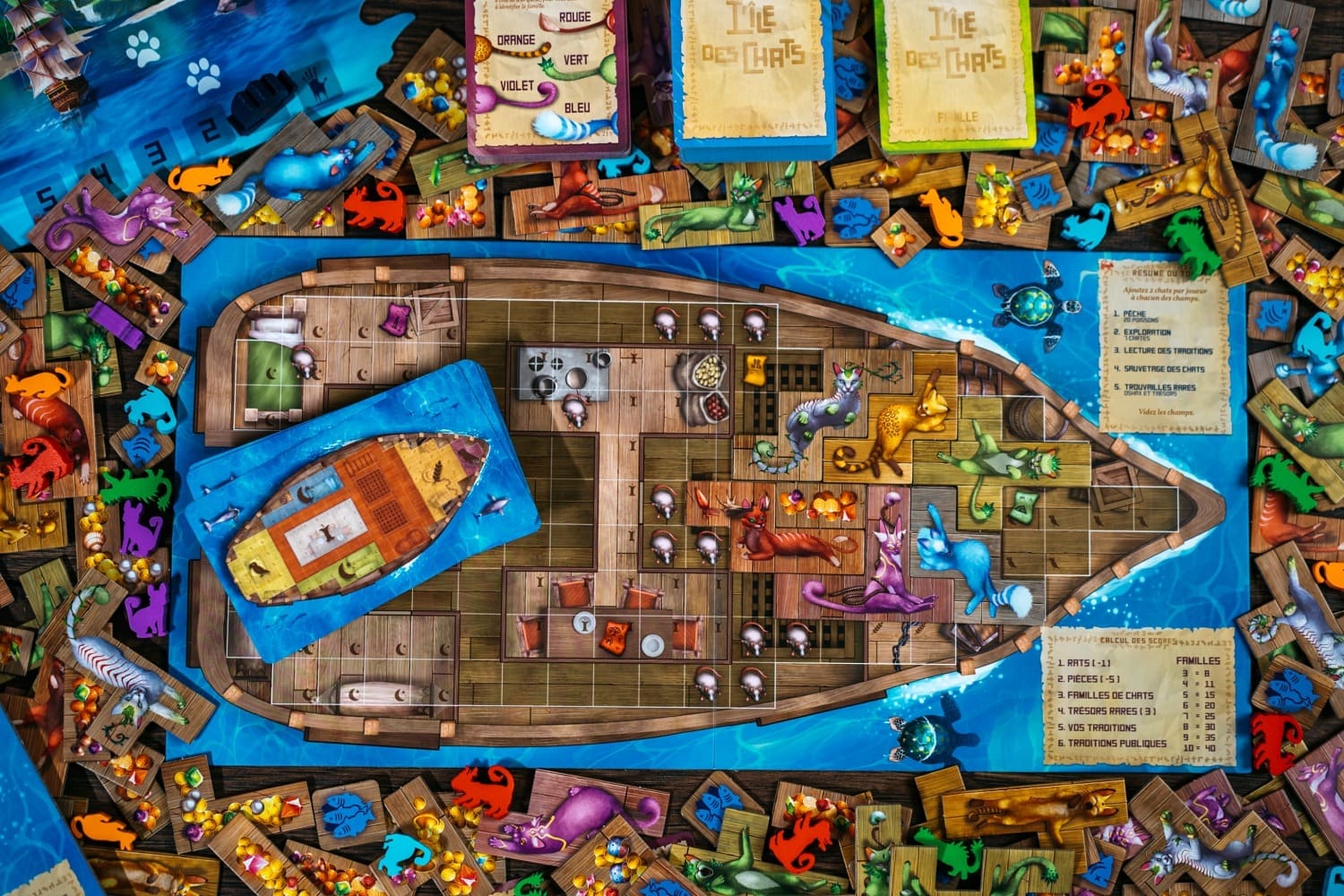 Le matériel du jeu L’Île des Chats